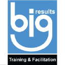 bigresults-training.com
