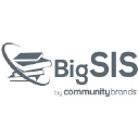 bigsis.com