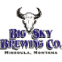 bigskybrew.com