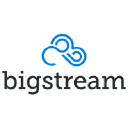 Bigstream Solutions Inc