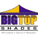bigtopshades.com.au