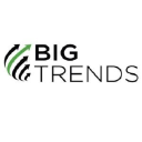 Welcome to BigTrends.com, Your Resource for All Things Options!