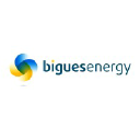 Bigues Energy