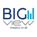 bigview.com.co