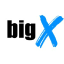 bigxit.com.br