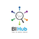 bihub.com