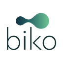 biko.com.uy