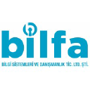 bilfa.com.tr