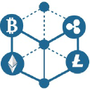 CoinRoutes LLC