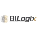 BILogix