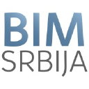 bim-serbia.com