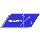 Bimaxes