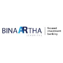 binaartha.com