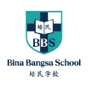 binabangsaschool.com