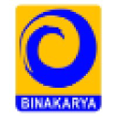 binakaryapropertindo.co.id