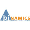 binamics.nl