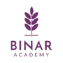 binar.co.id