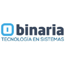 binaria.com.ve