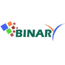 binaryhk.com
