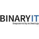 binaryit.com.au