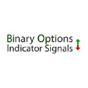 Binaryoptionsindicatorsignals