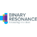 binaryresonance.com