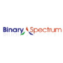 Binary Spectrum