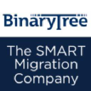 Binary Tree, Inc.