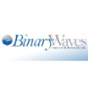 binarywaves.com