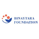 binayfoundation.org