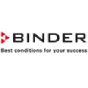 binder-world.us