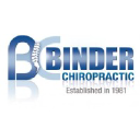binderchiropractic.com