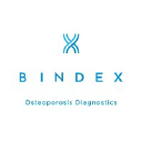 Bone Index Ltd. (Bindex)