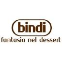bindiiberica.com