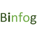 binfog.com