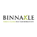 binnakle.com