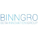binngro.com