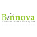 binnova.net