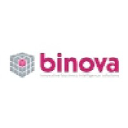 binova.com.tr