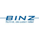 binz-automotive.com
