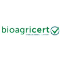 bioagricert.org