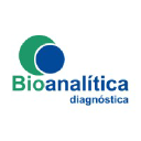 bioanalitica.com.br