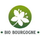burgondie.info