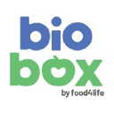 biobox.ae