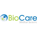 biocare.pk