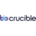 biocrucible.co.uk