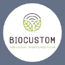 biocustom.it
