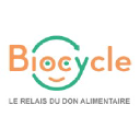 biocycle.fr
