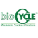 biocycle.ie