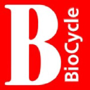 BioCycle Ag